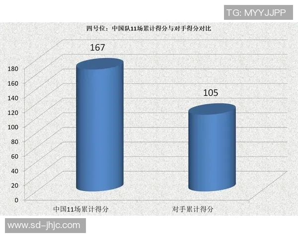 北京排球队比赛经验深度对比分析与启示探讨
