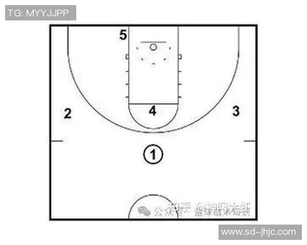 南京篮球队进攻战术解析与战绩提升的关键因素探讨