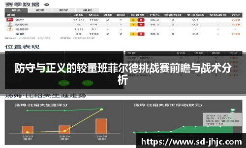 防守与正义的较量班菲尔德挑战赛前瞻与战术分析