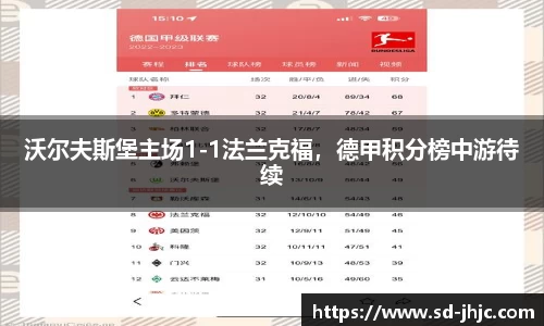 沃尔夫斯堡主场1-1法兰克福，德甲积分榜中游待续