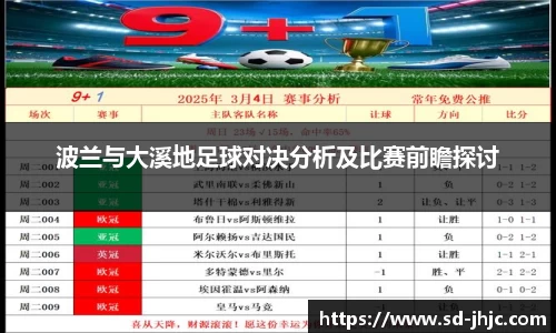 波兰与大溪地足球对决分析及比赛前瞻探讨